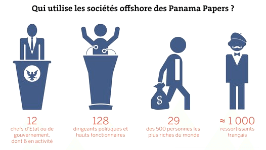 Panama-Papers-5